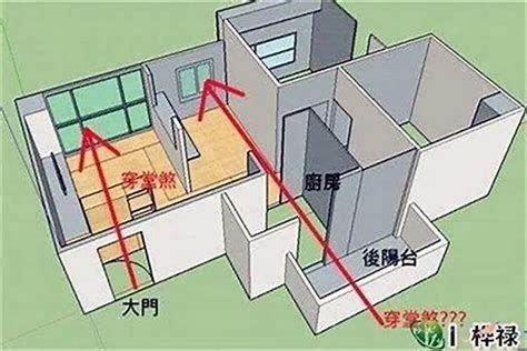 廁所迴風煞化解|警告:廁所迴風煞或致家庭不和